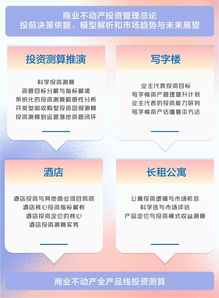 上海課程 商業(yè)不動產(chǎn)投資分析與項目測算研修班——提升項目投資決策力