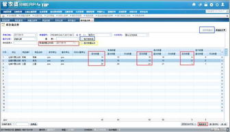 企業(yè)高效盤點庫存的n種方法 聚焦計算機系統(tǒng)服務領(lǐng)域